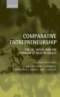 Comparative Entrepreneurship