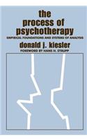 The Process of Psychotherapy