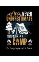 Never Underestimate the Power of a Camp Our Family Camping Logbook Journal: Track Your Family Adventures and Campgrounds Visited, Never Forget Anything When Packing for Your Nature Loving Vacation with This Prompt Writing Jo