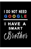 I do not need google i have a smart brother
