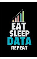 Eat Sleep Data Repeat
