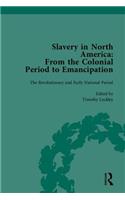 Slavery in North America