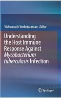 Understanding the Host Immune Response Against Mycobacterium Tuberculosis Infection