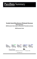 Durable Goods Miscellaneous Wholesale Revenues World Summary: 2020 Economic Crisis Impact on Revenues & Financials by Country