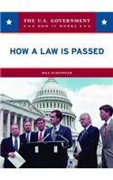 How a Law Is Passed