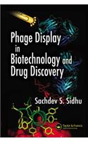 Phage Display In Biotechnology and Drug Discovery