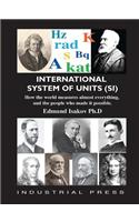 International System of Units (Si)