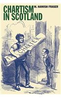 Chartism in Scotland