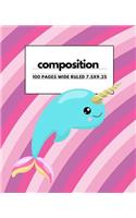 Composition