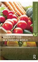 Water for Food in a Changing World