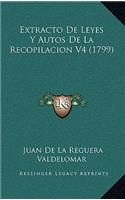 Extracto De Leyes Y Autos De La Recopilacion V4 (1799)