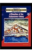 A Timeline of the Jamestown Colony