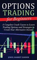 Options Trading for Beginners