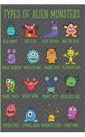 Types of Alien Monsters