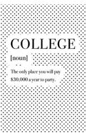 College the Only Place You Will Pay $30000 a Year to Party