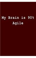My Brain Is 90% Agile