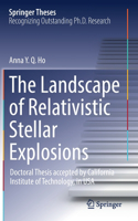 Landscape of Relativistic Stellar Explosions