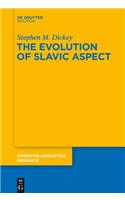Evolution of Slavic Aspect