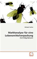 Marktanalyse für eine Lebensmittelverpackung