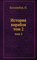 Istoriya korablya