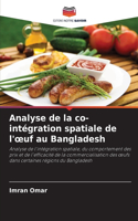 Analyse de la co-intégration spatiale de l'oeuf au Bangladesh