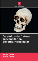 Os efeitos da fratura subcondilar na Simetria Mandibular