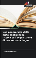 Una panoramica della meta-analisi nella ricerca sull'acquisizione di una seconda lingua