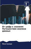От цифр к знаниям: ??????????? ??????? ??????