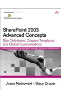 SharePoint 2003 Advanced Concepts