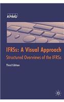 Ifrss - A Visual Approach