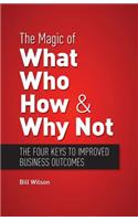 The Magic of What, Who, How and Why Not