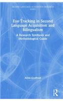 Eye Tracking in Second Language Acquisition and Bilingualism