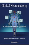 Clinical Neuroanatomy