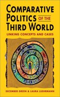 Comparative Politics of the Third World: Linking Concepts and Cases