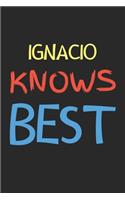 Ignacio Knows Best