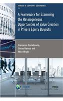 Framework for Examining the Heterogeneous Opportunities of Value Creation in Private Equity Buyouts
