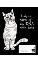 I Share 90% of my DNA with Cats