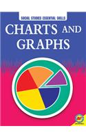Charts and Graphs