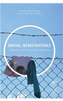 Arrival Infrastructures