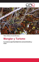 Manglar y Turismo