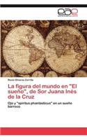 Figura del Mundo En El Sueno, de Sor Juana Ines de La Cruz