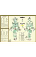 Marma -- A2 Poster
