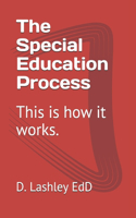 Special Education Process: This is how it works.