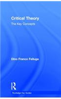 Critical Theory: The Key Concepts