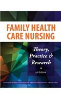 Family Health Care Nursing