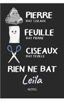 Rien ne bat Leïla - Notes