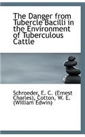 The Danger from Tubercle Bacilli in the Environment of Tuberculous Cattle