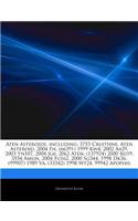 Articles on Aten Asteroids, Including