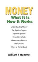 MONEY What It Is How It Works