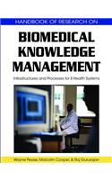 Biomedical Knowledge Management